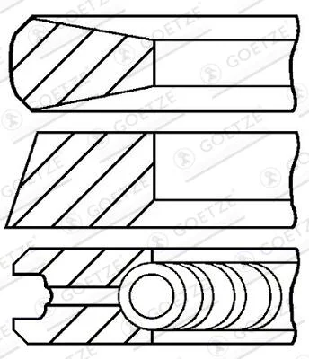 Sada pístních kroužků GOETZE ENGINE 08-436700-00 – OE 1781202